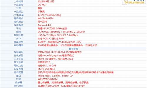 青橙m3手机参数_青橙m3手机参数怎么样