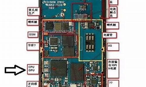 三星a8手机原理图解_三星a8手机原理图解大全