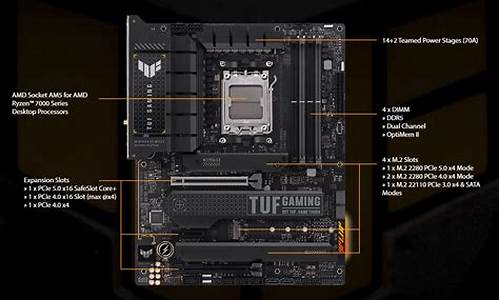 amd cpu win7驱动_amd显卡win7驱动