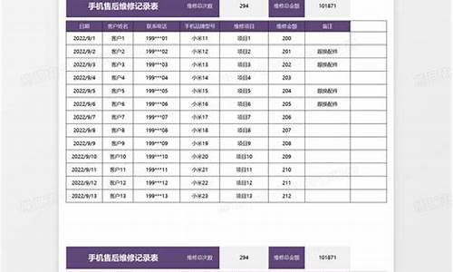 小米手机维修记录查询