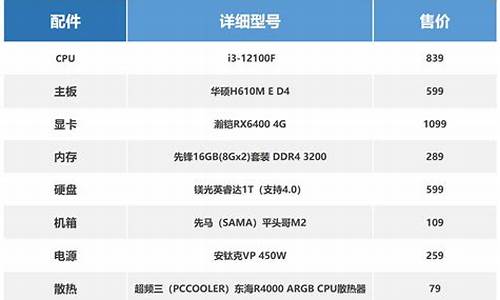 4000元电脑配置_4000元电脑配置推荐