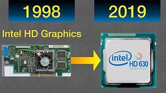 intel hd graphic 2500_intel hd graphic 2500相当于