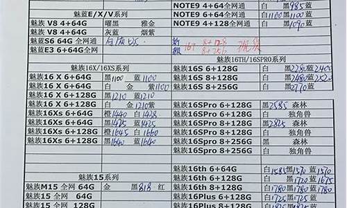 华强北行货手机报价表_华强北行货手机报价单