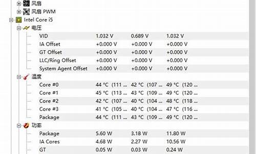cpu温度检测工具_cpu温度检测工具准确吗?