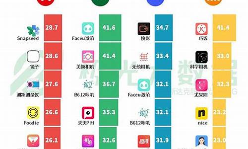 智能手机价格1000元左右_智能手机价格1000元左右有哪些