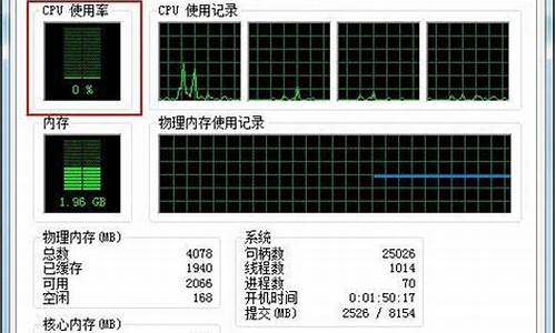 cpu使用率忽高忽低